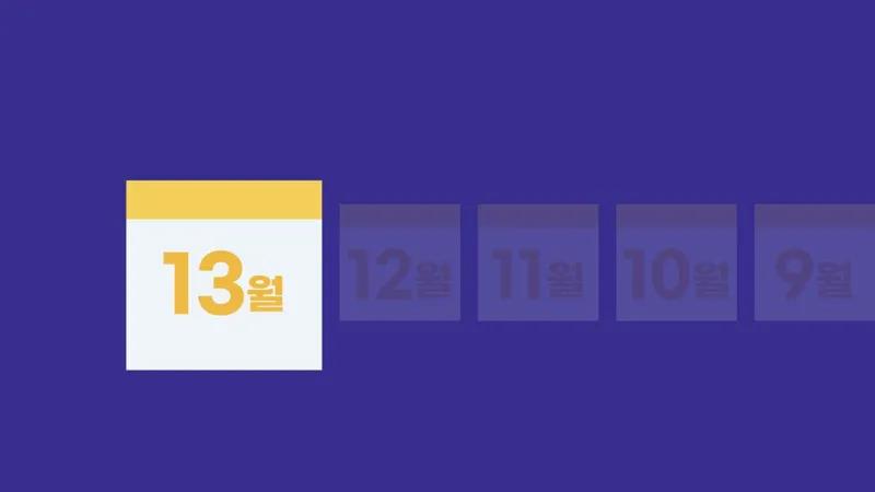 연말정산, 어떻게 준비하고 계십니까?