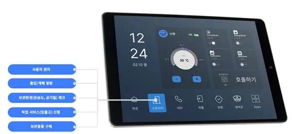 다락 CEO가 보는 셀프스토리지 ⑯아파트 세대창고를 대체하는 '서비스드 스토리지'