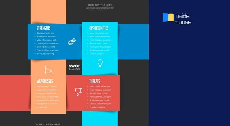 [개인투자자의 리츠 SWOT 분석] ⑭ 코람코더원리츠 편