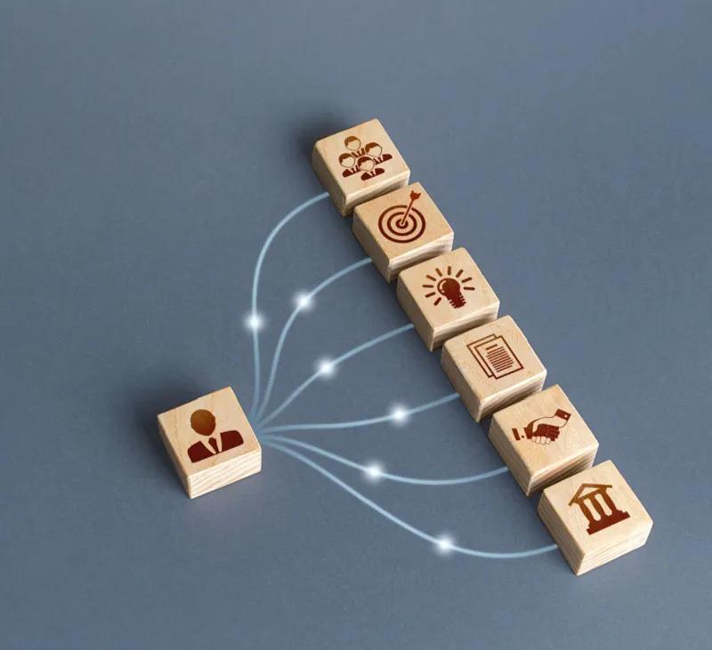 리츠 이사진의 지위·행동에 근간한 6가지 준칙