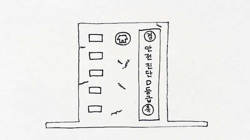1화. 나의 첫 부동산 그림